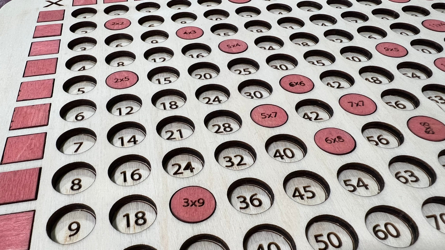 Wooden Multiplication Times Table