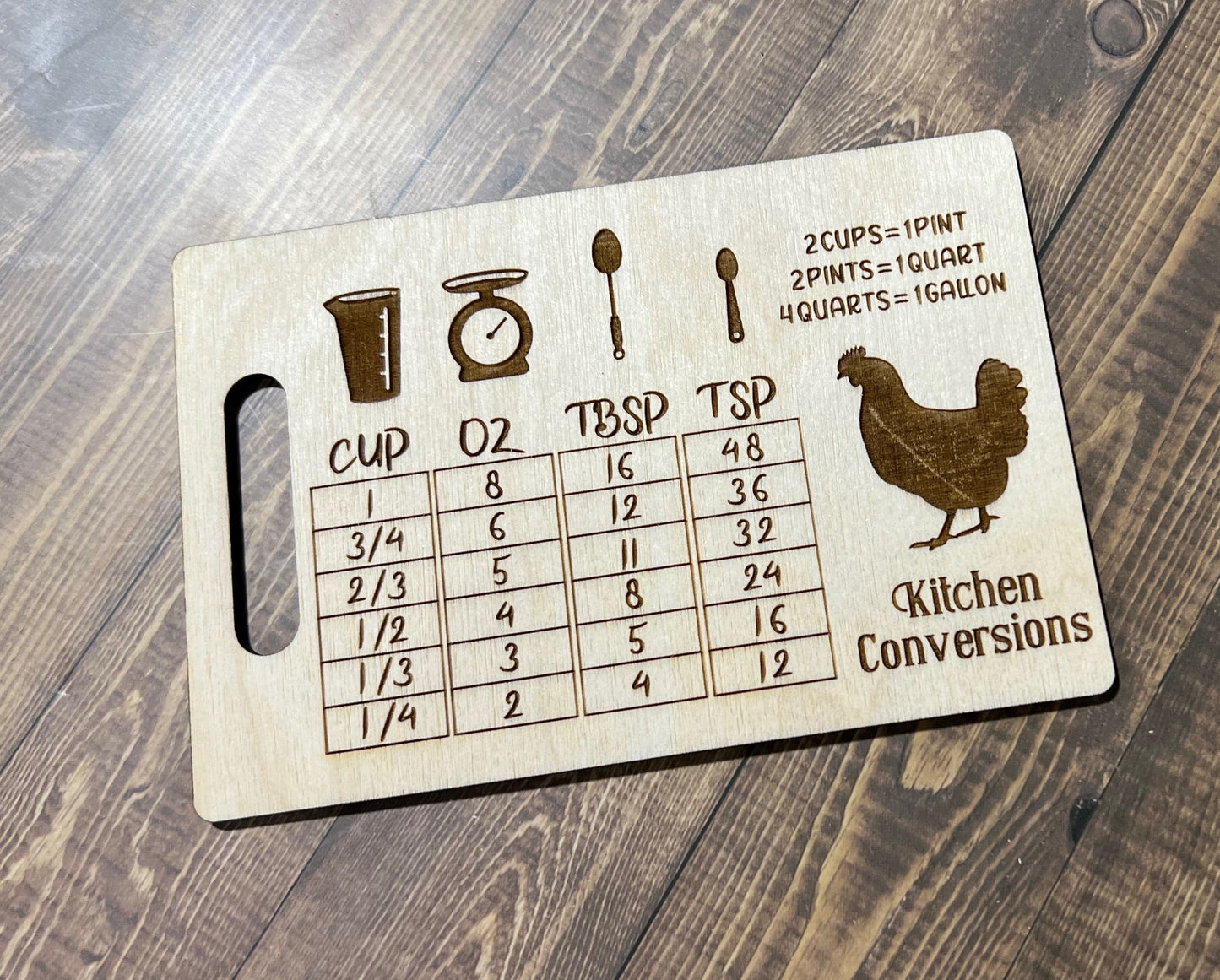 Kitchen Conversion Sign, Measurement Chart, Kitchen Measurements, Cutting Board Sign