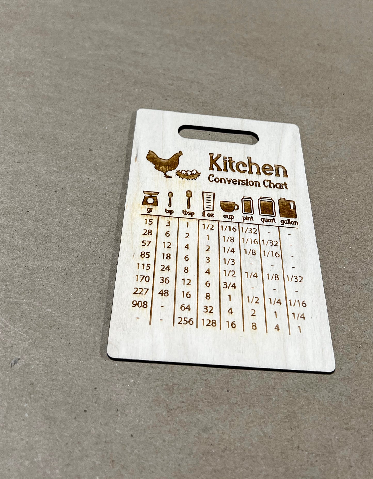 Kitchen Conversion Sign, Measurement Chart, Kitchen Measurements